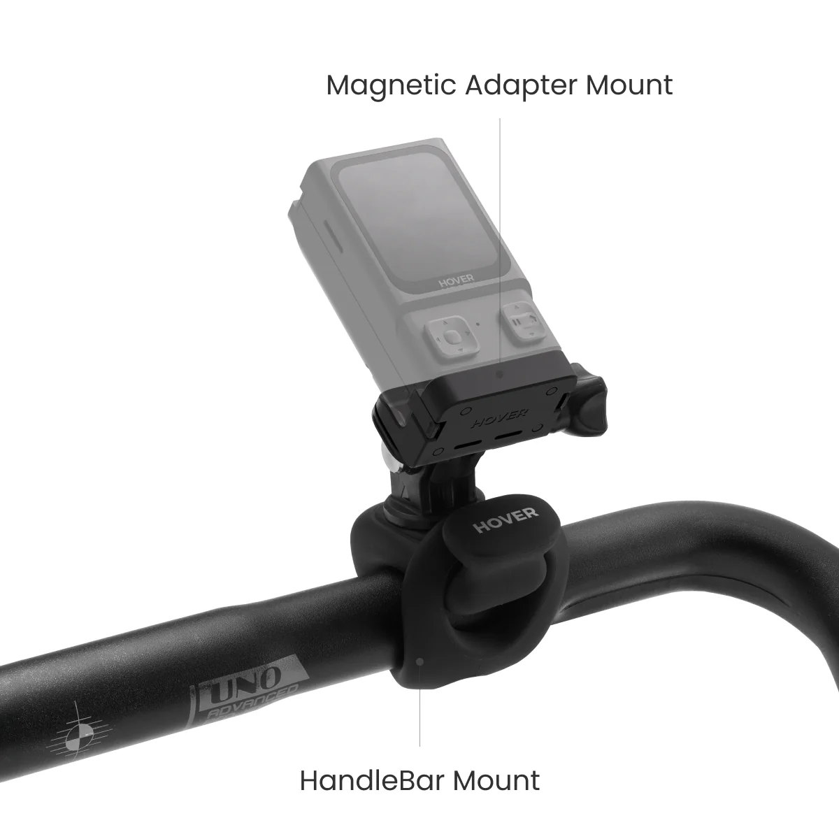 HandleBar Mount for Beacon - Image 3